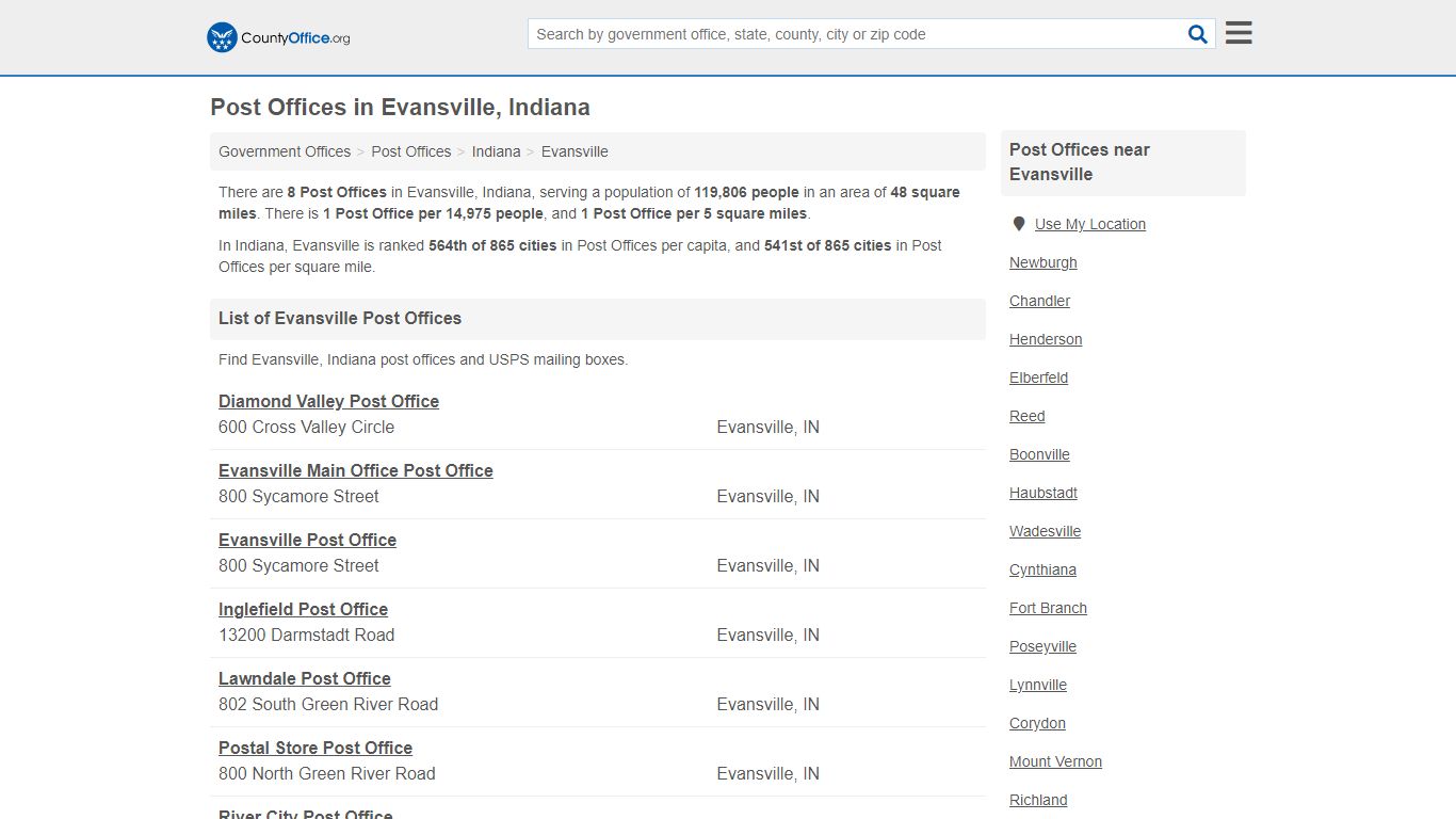 Post Offices - Evansville, IN (Mail Services & PO Boxes) - County Office